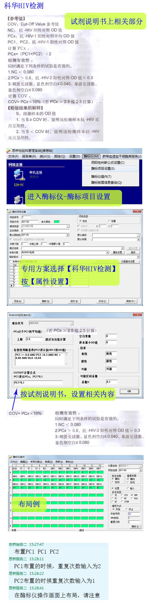 LISø��ר�÷���-�ƻ�HIV���