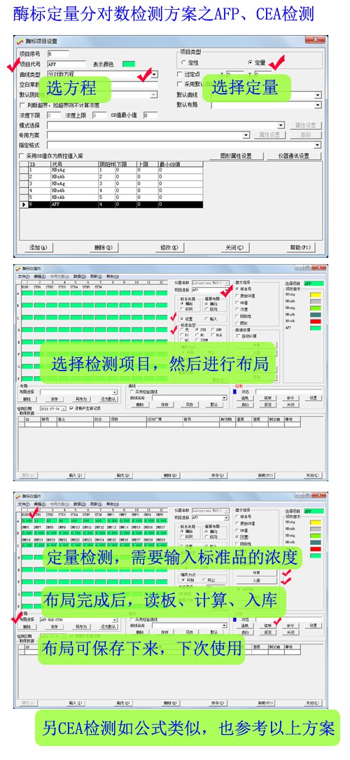 LIS-ø�궨���ֶ�����ⷽ��֮AFP��CEA���