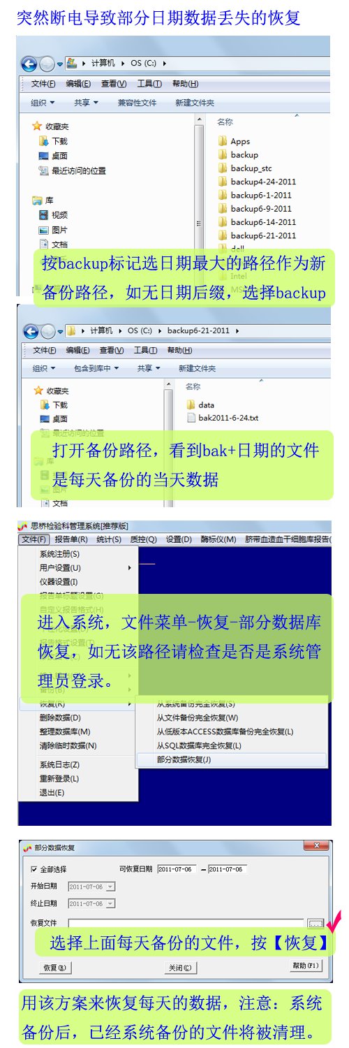 LIS���ڶϵ��ԭ����LIS�����������ݶ�ʧ�Ļָ�����-SQLimsPRO�������ݻָ�