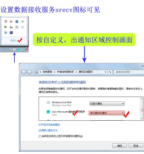 LIS֪ͨ����ͼ��